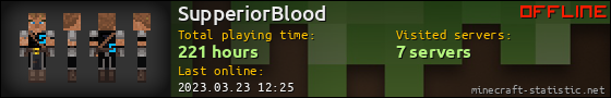 SupperiorBlood userbar 560x90