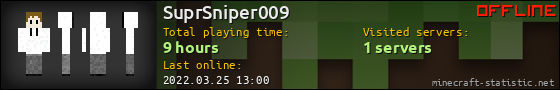 SuprSniper009 userbar 560x90