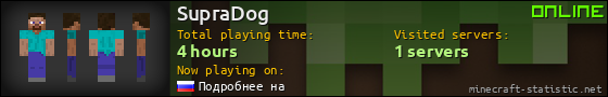 SupraDog userbar 560x90