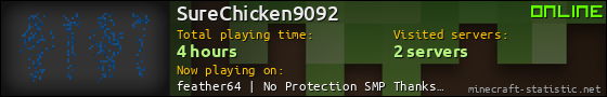 SureChicken9092 userbar 560x90