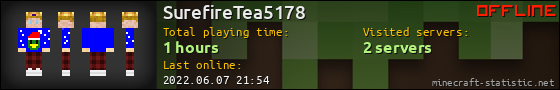 SurefireTea5178 userbar 560x90