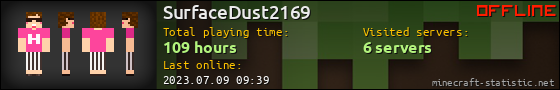 SurfaceDust2169 userbar 560x90