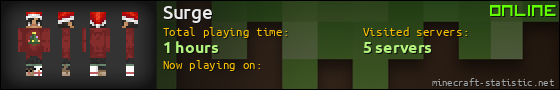 Surge userbar 560x90