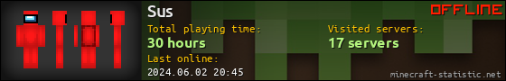 Sus userbar 560x90