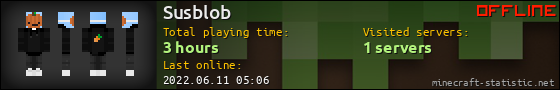 Susblob userbar 560x90