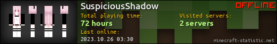 SuspiciousShadow userbar 560x90