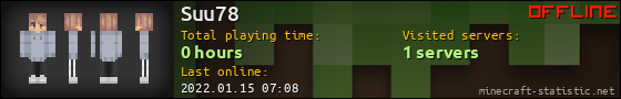 Suu78 userbar 560x90