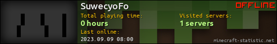 SuwecyoFo userbar 560x90