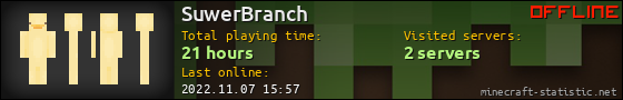 SuwerBranch userbar 560x90