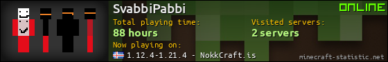 SvabbiPabbi userbar 560x90