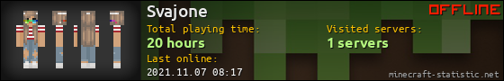 Svajone userbar 560x90