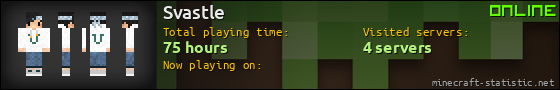 Svastle userbar 560x90