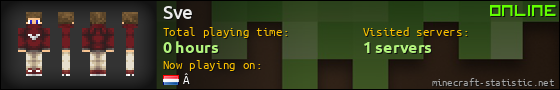 Sve userbar 560x90