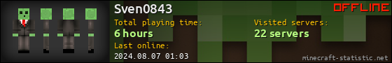 Sven0843 userbar 560x90
