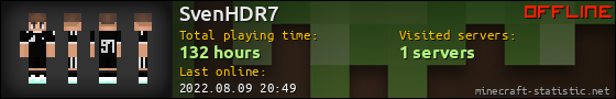 SvenHDR7 userbar 560x90