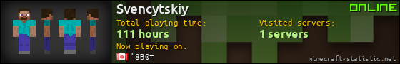 Svencytskiy userbar 560x90