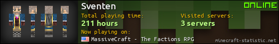 Sventen userbar 560x90