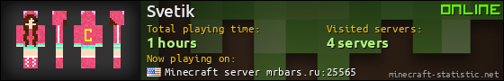 Svetik userbar 560x90