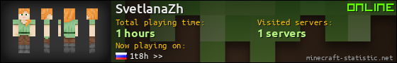 SvetlanaZh userbar 560x90