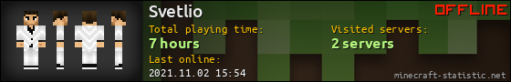 Svetlio userbar 560x90