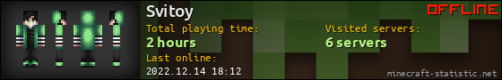 Svitoy userbar 560x90