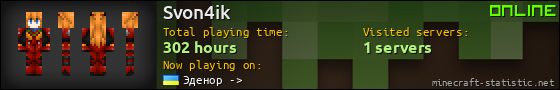 Svon4ik userbar 560x90
