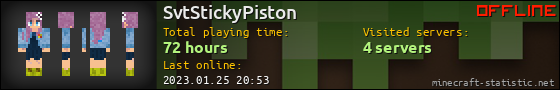 SvtStickyPiston userbar 560x90