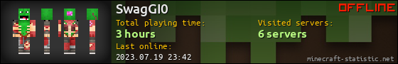 SwagGI0 userbar 560x90
