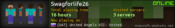 Swagforlife26 userbar 560x90