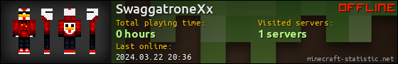 SwaggatroneXx userbar 560x90