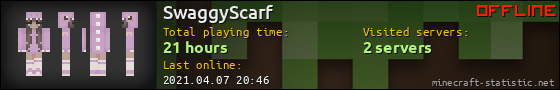 SwaggyScarf userbar 560x90