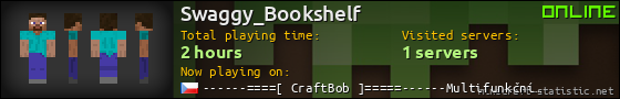 Swaggy_Bookshelf userbar 560x90