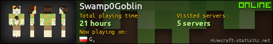 Swamp0Goblin userbar 560x90