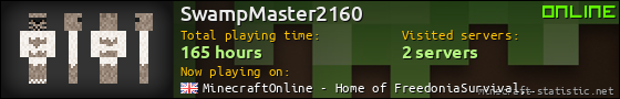 SwampMaster2160 userbar 560x90