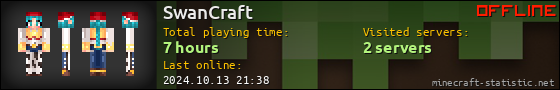 SwanCraft userbar 560x90