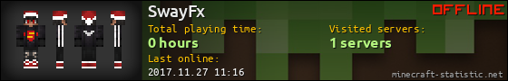 SwayFx userbar 560x90