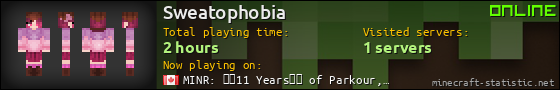 Sweatophobia userbar 560x90