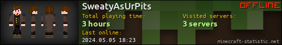 SweatyAsUrPits userbar 560x90