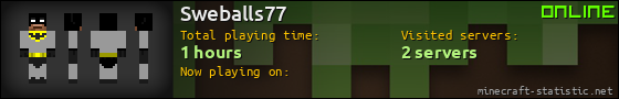 Sweballs77 userbar 560x90