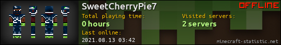 SweetCherryPie7 userbar 560x90