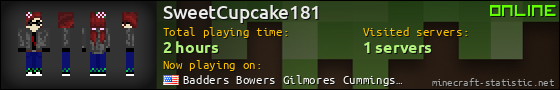 SweetCupcake181 userbar 560x90