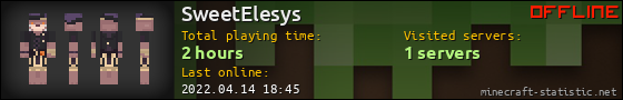 SweetElesys userbar 560x90