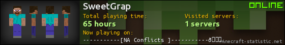 SweetGrap userbar 560x90