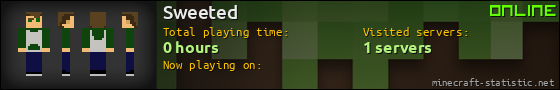 Sweeted userbar 560x90