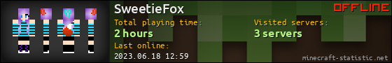 SweetieFox userbar 560x90