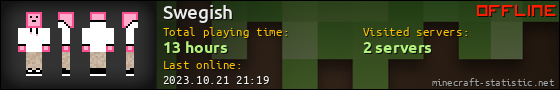 Swegish userbar 560x90