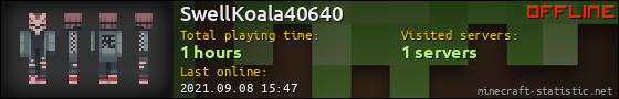 SwellKoala40640 userbar 560x90