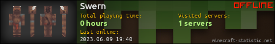 Swern userbar 560x90