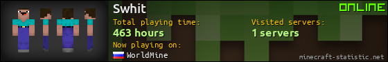 Swhit userbar 560x90