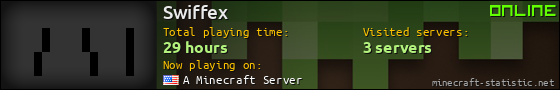 Swiffex userbar 560x90
